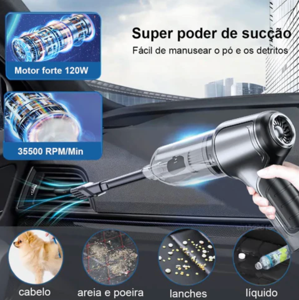 Mini Aspirador de Pó Portátil 4 em 1 Pro Max - Recarregável